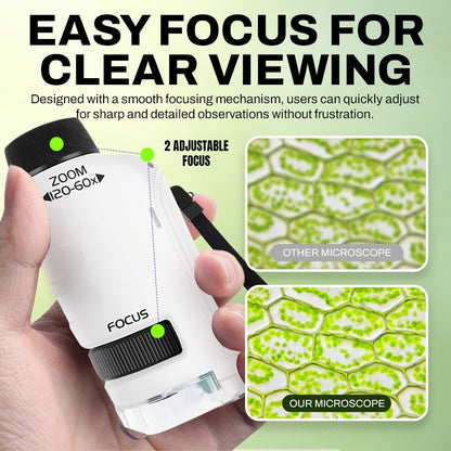 Explore the Unseen: Portable Kids' Microscope Kit
